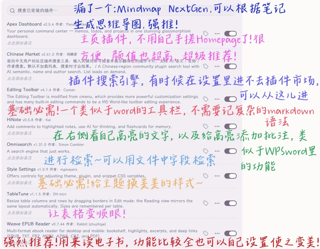 AI第二大脑装机账单：Obsidian同步能0元搞定，真正花钱的大头在别处