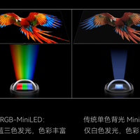 华为把RGB-MiniLED砍到3000元档：影音党先别急着为