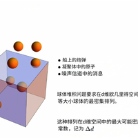 陶哲轩的「数学六大支柱」全网收藏1.5万：收藏完就吃灰？这篇帮你把它消化掉