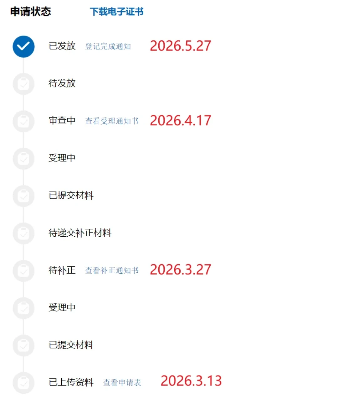 软著承诺书要手写「没用过AI」:用AI开发的人,这一笔该怎么落