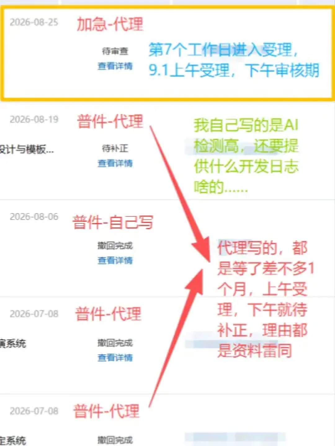软著承诺书要手写「没用过AI」:用AI开发的人,这一笔该怎么落