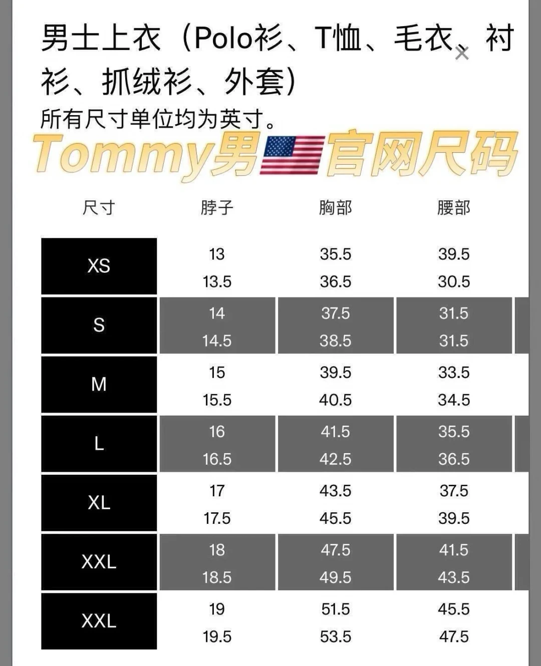 汤米秋冬大片刷屏、评论区全是“多少米”：一张表说清哪件是产品、哪件是logo税