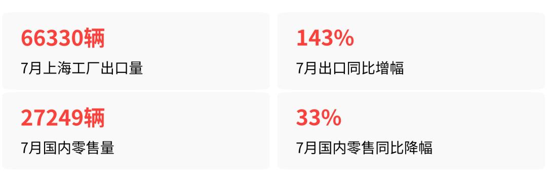 网上