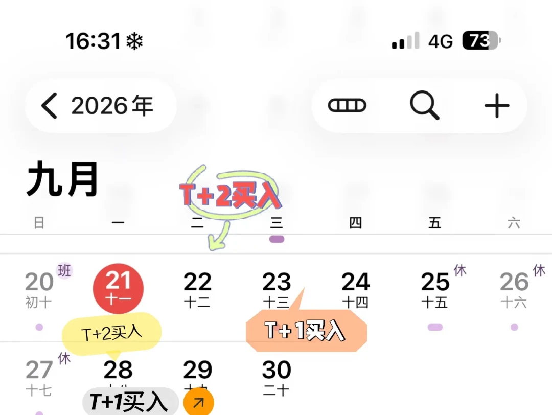 工行双节申购窗口进入倒计时:对完站岗帖、募集期新品和T+2确认三件坑,国庆前这笔稳钱先分三类放