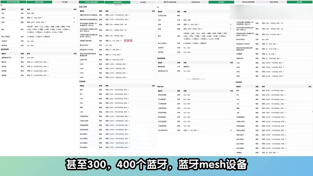易来灵犀4.0把PDD爆款和千元飞利浦拉进同一场横评,1.8万人看完各领了一个答案:没说出口的四笔账,双11前一次摊完