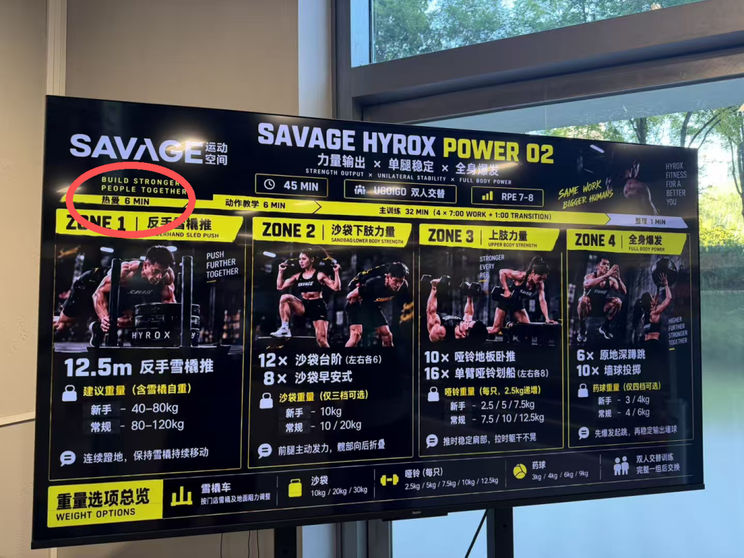 开赛40天,报了HYROX上海站的人被「围猎」了:王石开出49800元/年的馆,免费品牌训练营也在同一周出现,这笔备赛钱该怎么花