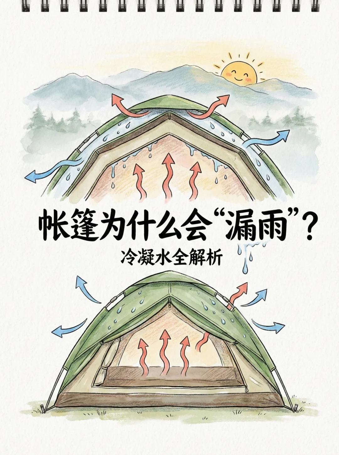 国庆夜里帐篷
