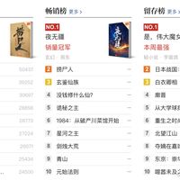起点取消月票番外后的首个月票战：《夜无疆》冲首冠在望，《武道！》单日万票陷刷票疑云，你的月票月底怎么投
