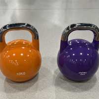 女生第一只壶铃到底几公斤？4kg、12kg、24kg，全网三派吵了半年，你只需要先问自己练什么