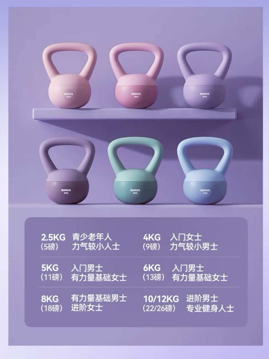 女生第一只壶铃到底几公斤?4kg、12kg、24kg,全网三派吵了半年,你只需要先问自己练什么