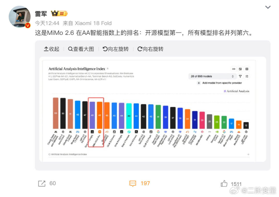 骂声最大的一周,调用量却冲上全球第一:GLM-5.3-Flash单日4.36万亿Token,我拆了拆这个