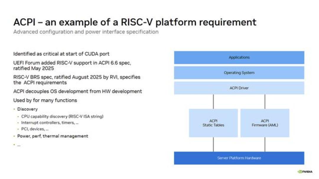 「数十个RISC-V核心接管英伟达驱动」的揭秘,老内核用户毫无波澜:被接管的是驱动的壳,不是你的kernel