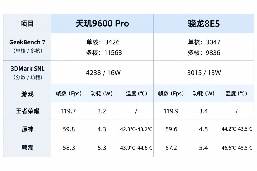 被极客湾直播追问