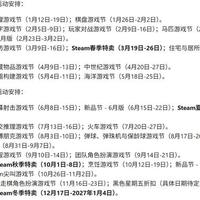 最新优惠