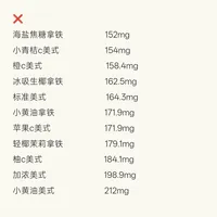 一杯瑞幸喝到凌晨4点没睡着：霸王茶姬把咖啡因数字印上杯身，瑞幸还藏在官网里——敏感人群点单前，这几杯先翻配料表