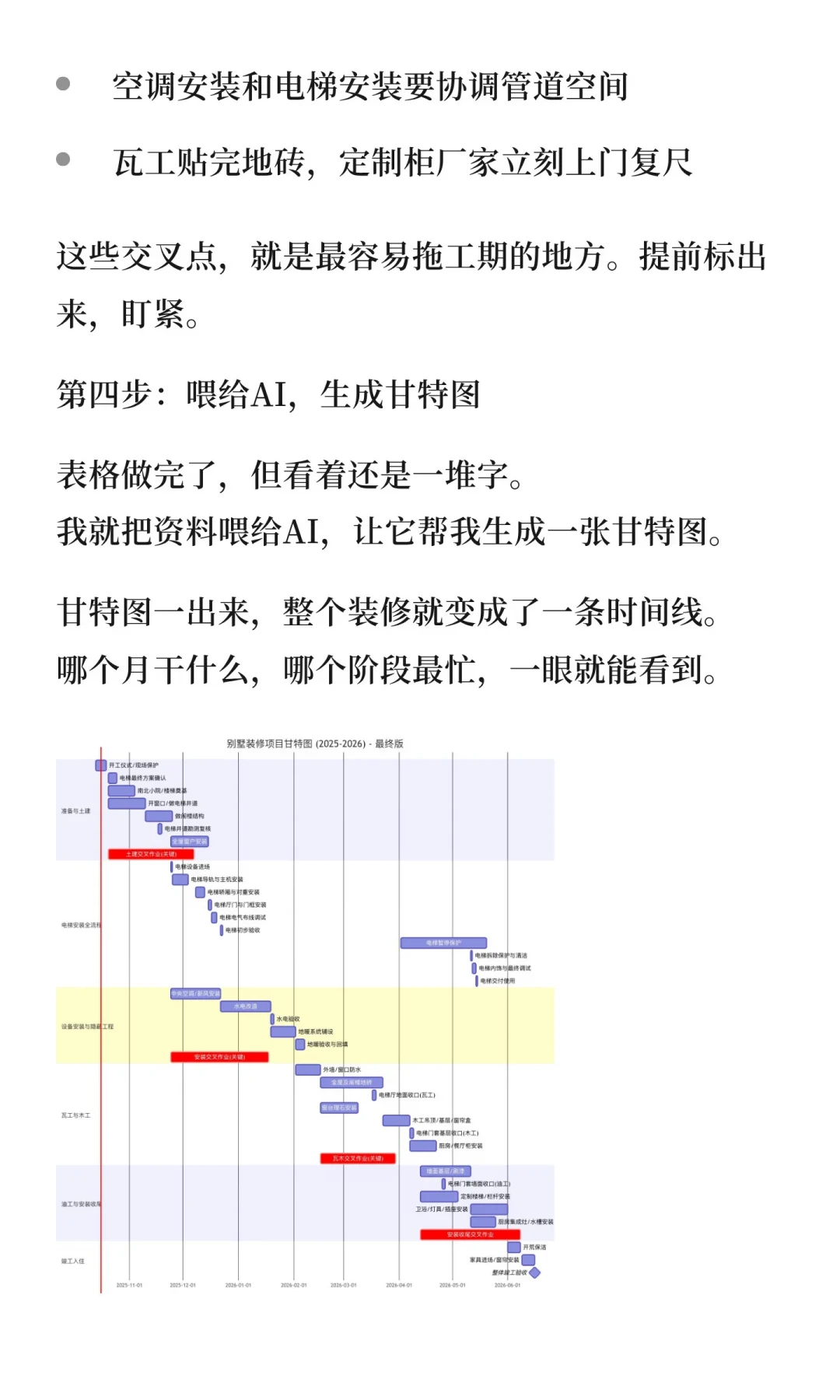 王潇说“自装能写进简历”刷屏这几天:扒完一轮PM装修战报,甘特图真能救工期,但PMBOK有三样到工地就失灵