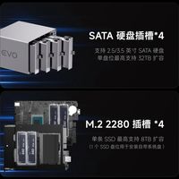 飞牛EVO4 Pro开售：DDR4版反而卖更贵、HDD跑不满万兆，两个版本怎么选不浪费钱