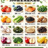 血管堵，百病生！