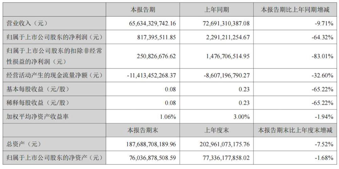魏建军没点名的
