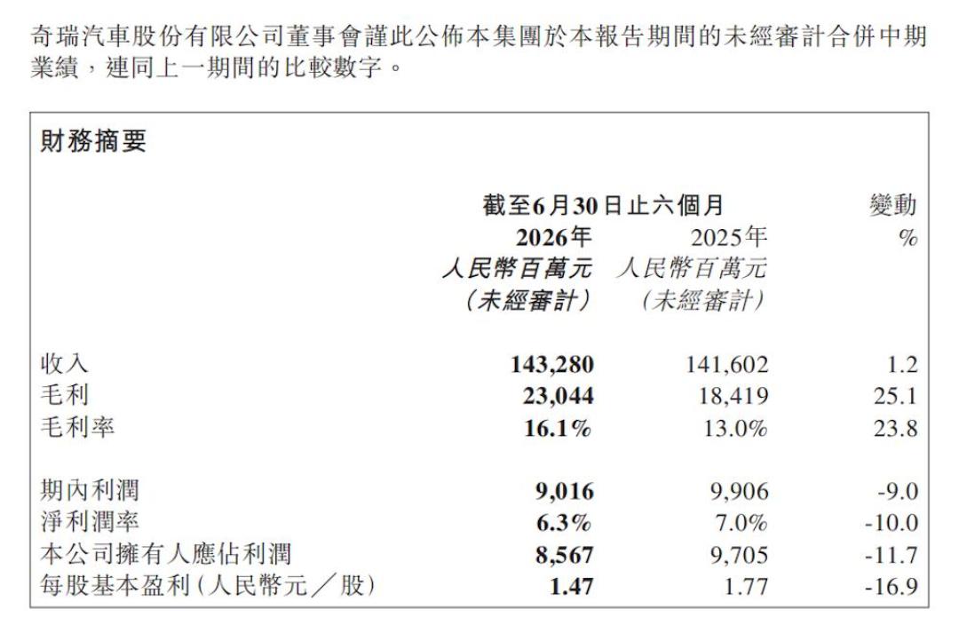 魏建军没点名的