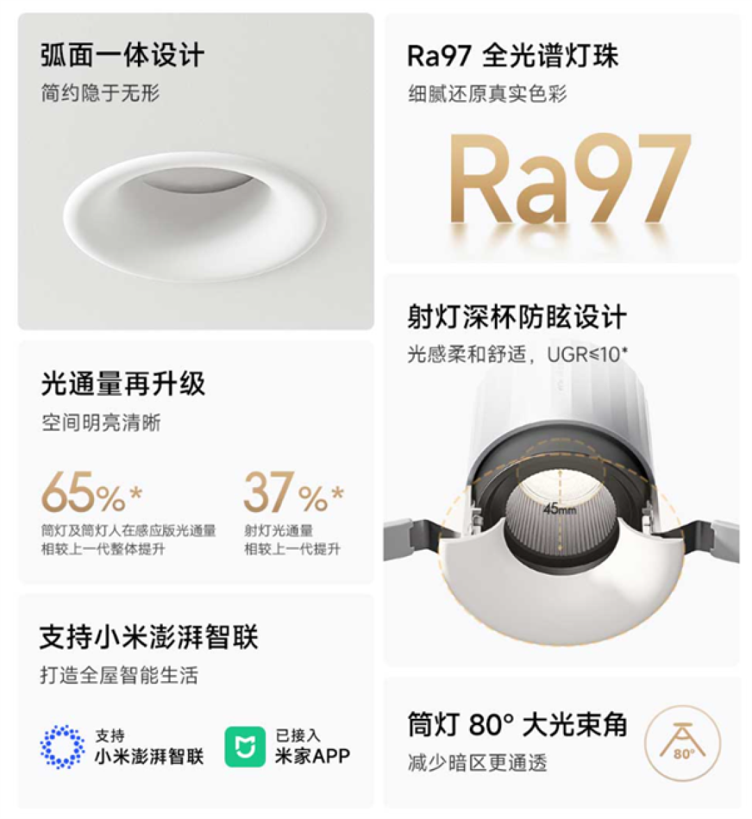国补价129.2元起!小米发布米家筒/射灯3 Pro系列:顶配自带人在感应
