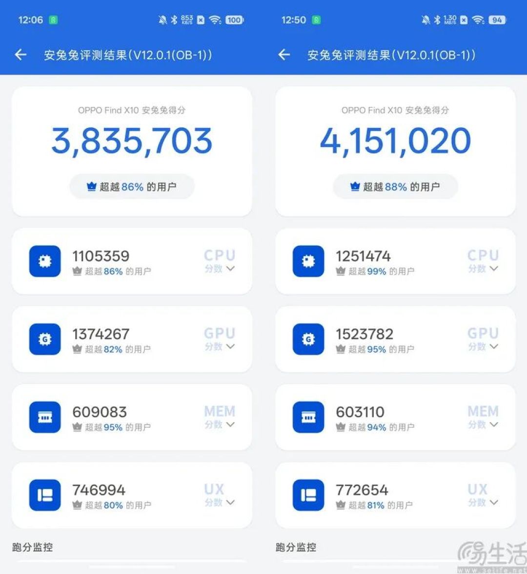 OPPO Find X10系列双机评测：更年轻，更不一样