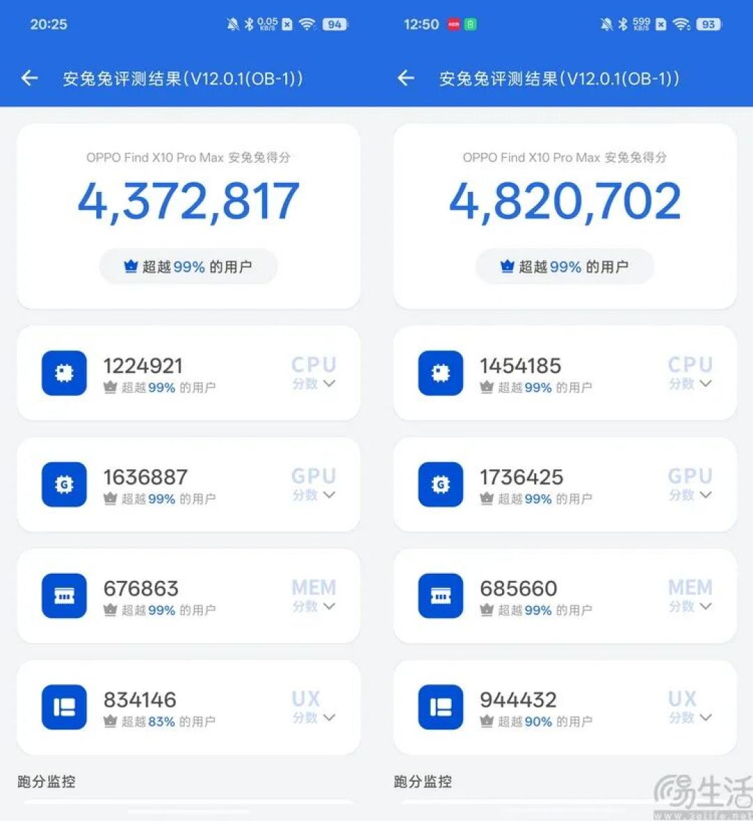 OPPO Find X10系列双机评测：更年轻，更不一样