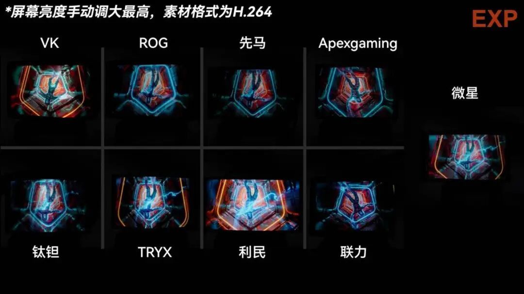 9款曲面屏水冷巡视：入门级就满足需求，“加钱”玩法更多