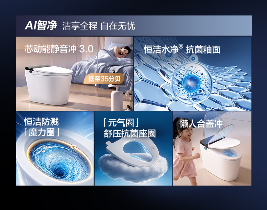 一台马桶每天到底用多少水?恒洁H6的3.8L要放进三笔账里看
