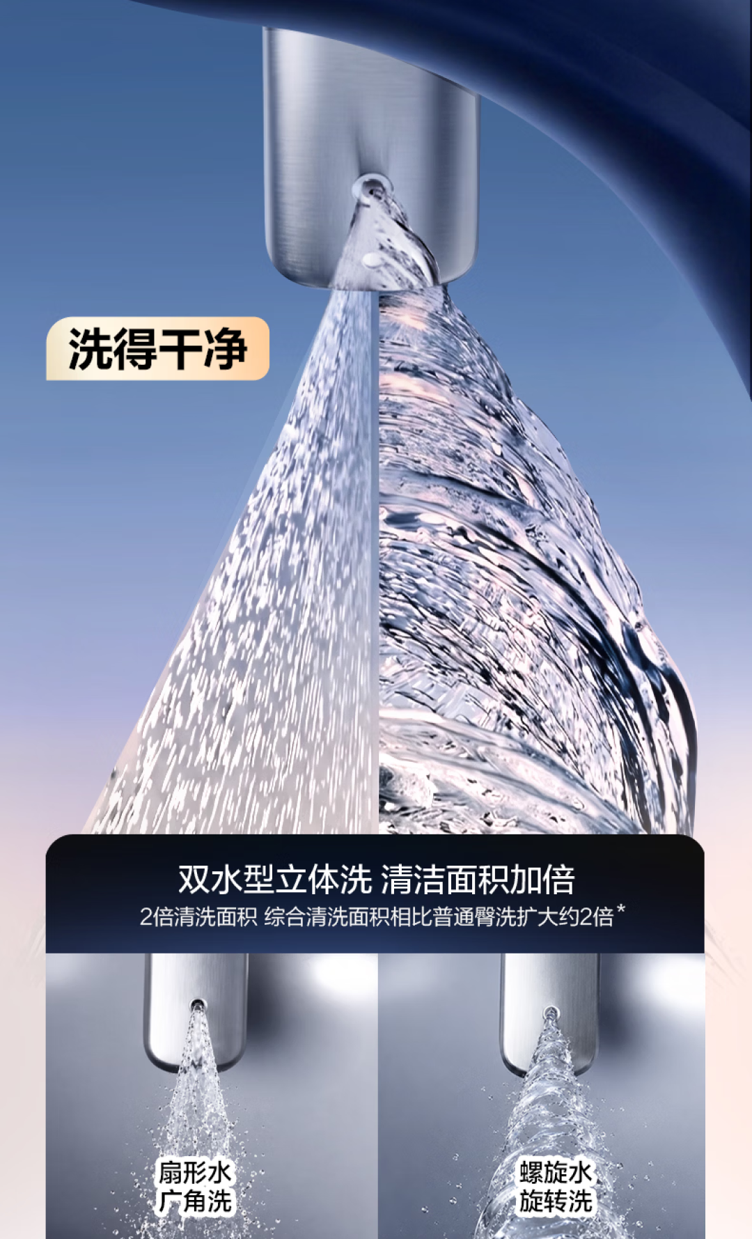 860W等于一直高耗电吗?恒洁H6的功率、加热和日常电费应该这样看