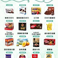 小零食的种类与适用场景