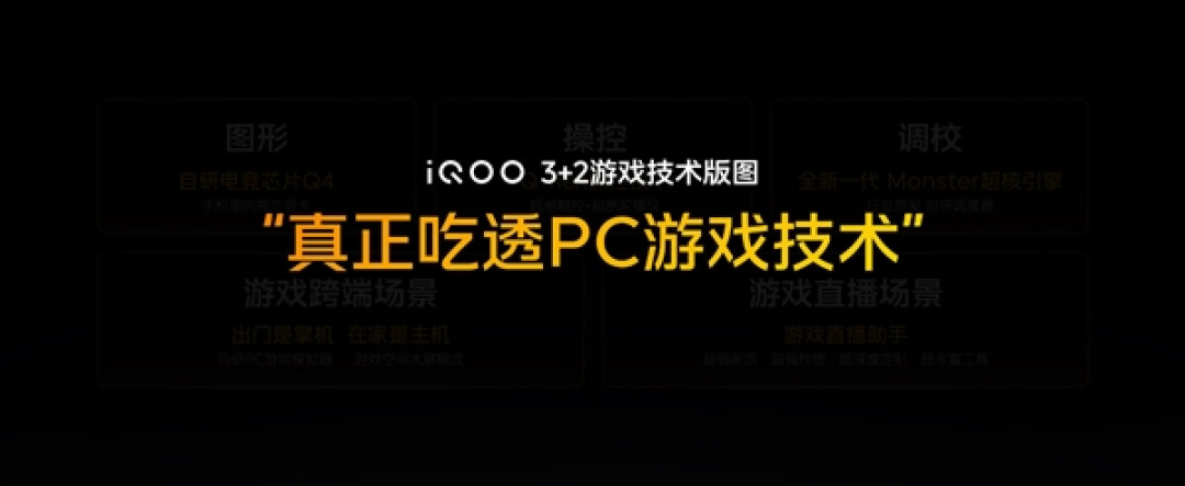 iQOO 16搭载自研电竞芯片Q4:行业首发光追+2K+165FPS三视效并发