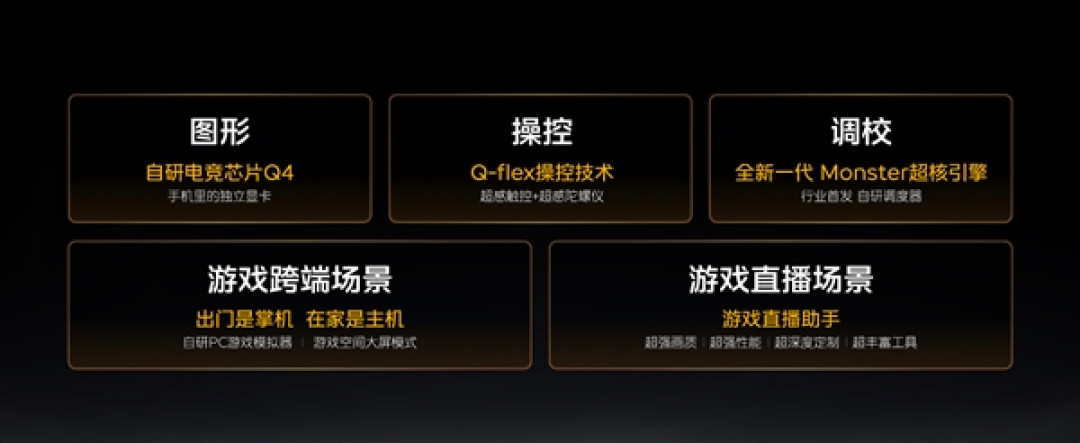 iQOO 16搭载自研电竞芯片Q4:行业首发光追+2K+165FPS三视效并发