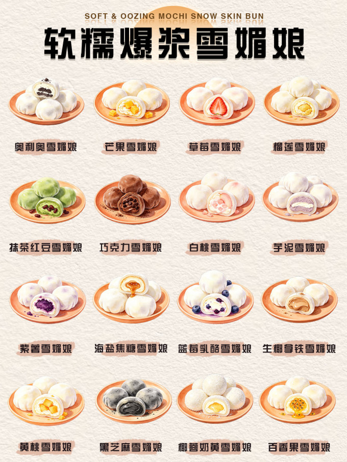 甜品