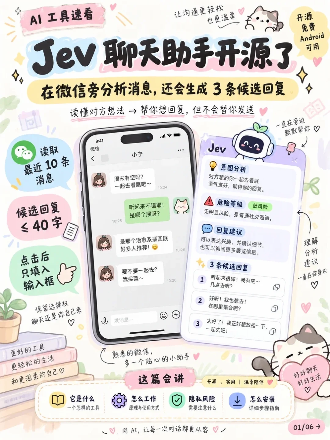 有人往微信里塞了个AI「参谋」:能听懂潜台词、替你拟回复、只填不发——屏幕权限给不给、会不会封号、判断准不准,替你捋清了
