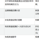 网上哪个平台买香水划算？我的半年比价研究总结