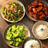 标题:3道家常下饭菜|二人食晚餐套餐