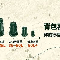 徒步新手最容易踩的坑：登山包买大买小都难受，看完这篇就知道了