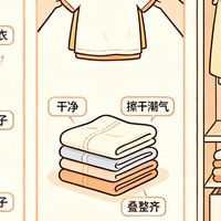 儿童房换季衣物收纳整理指南