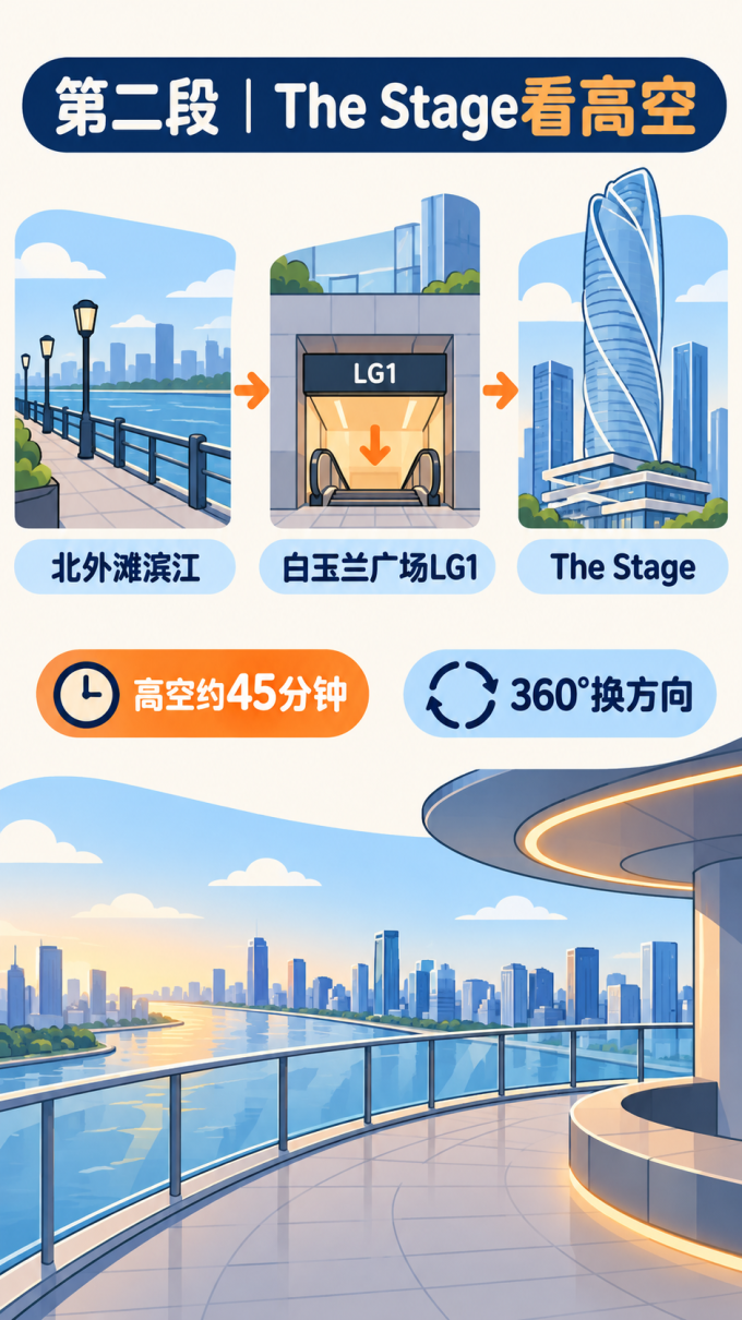 国内度假