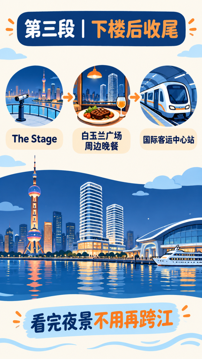 国内度假