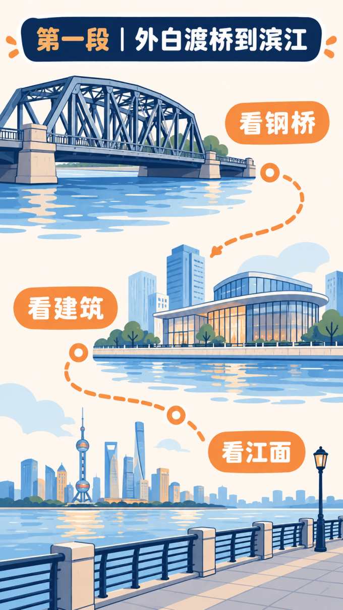 国内度假