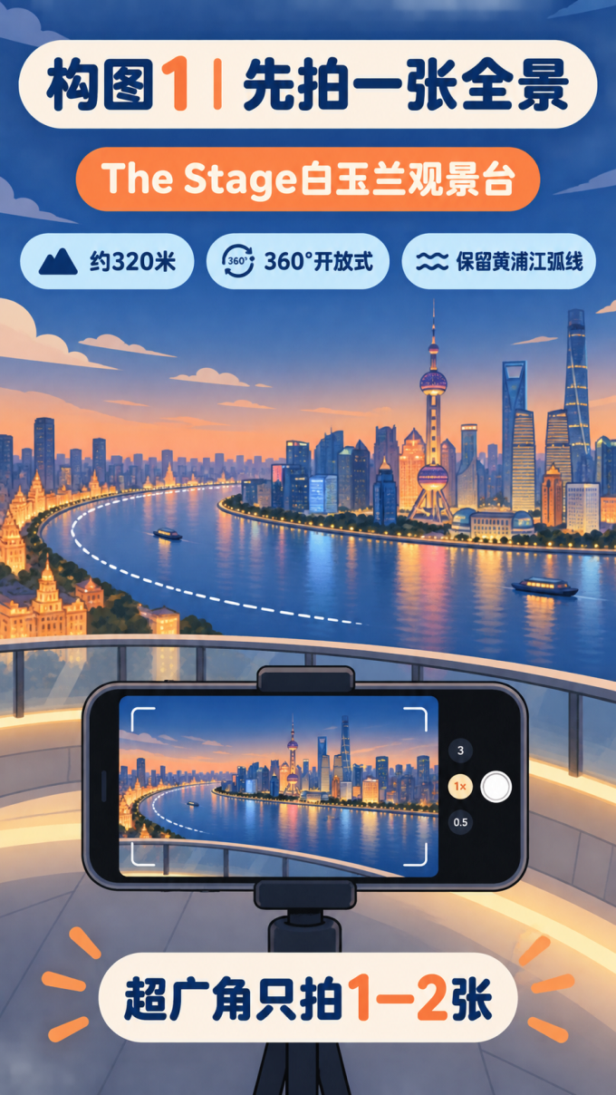 影像