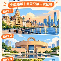 少走路版怎么排？