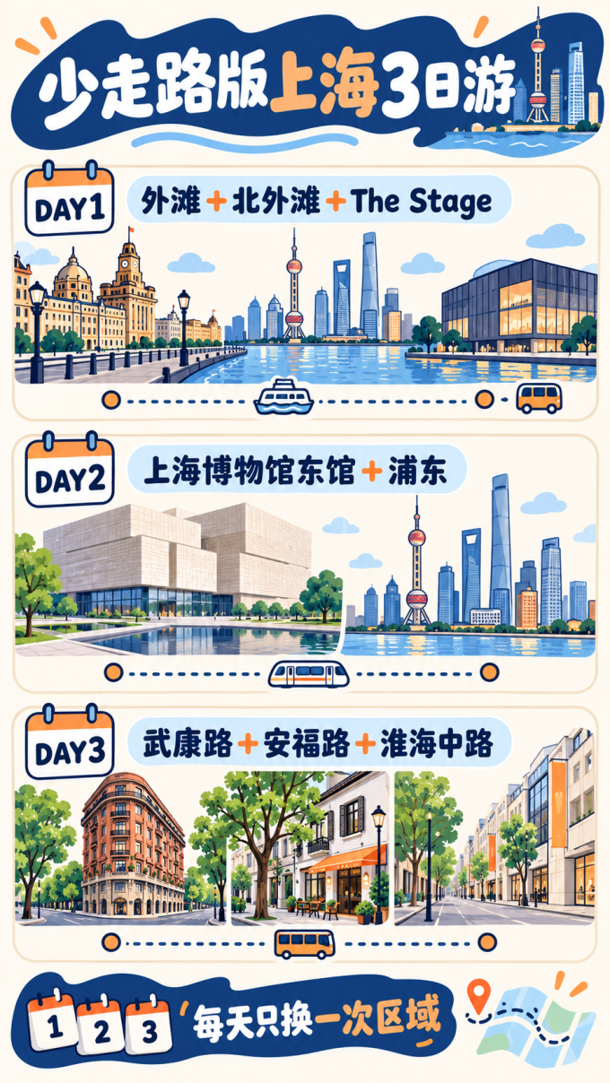 国内度假