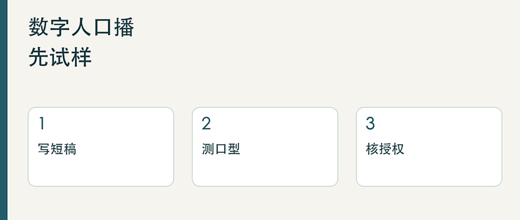 数字人口播工具先试样，别只看演示片