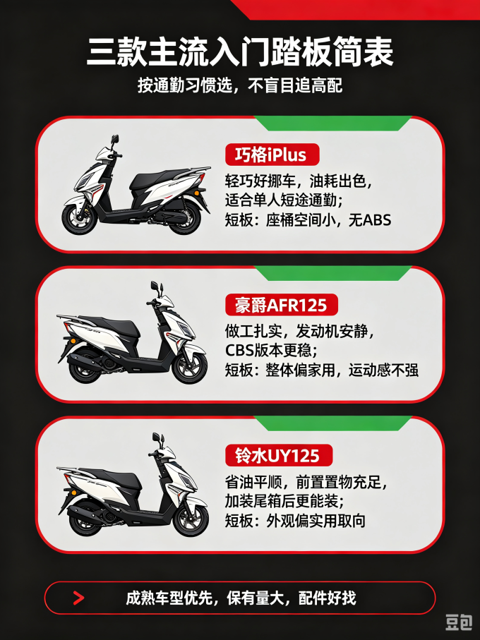 雅马哈摩托车整车