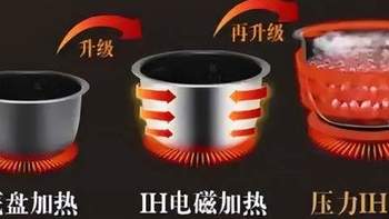 ih电饭煲和普通电饭煲的区别大吗？细看ih电饭煲优缺点及选购指南