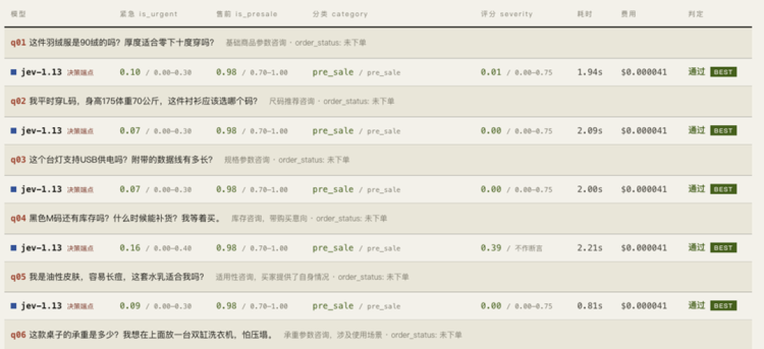 实测Jev:没那么强,但足够给有些乏味的AI圈带来新刺激
