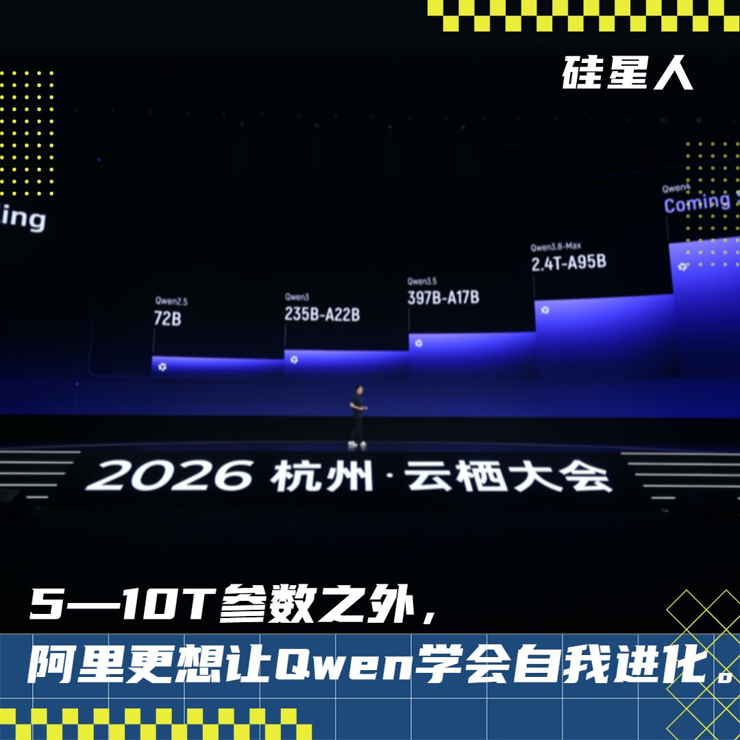 当Qwen开始训练Qwen